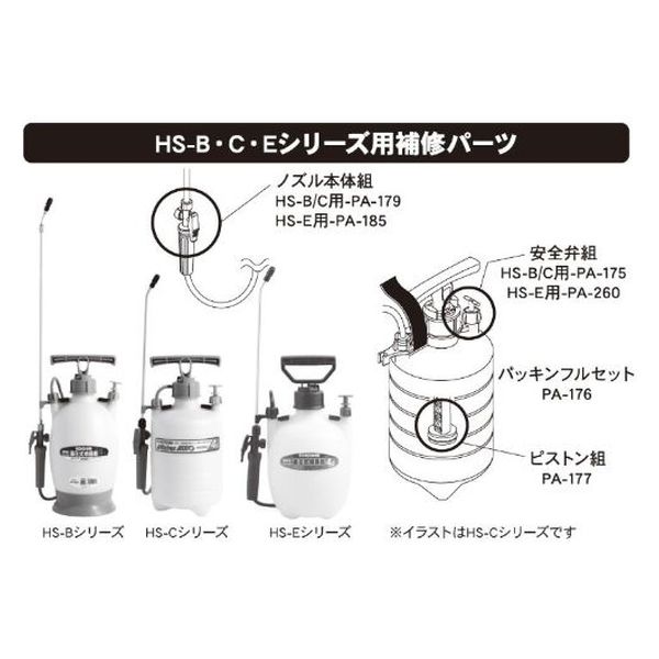工進 ミスターオートパーツ HSシリーズ HSグリス PA-186 1個