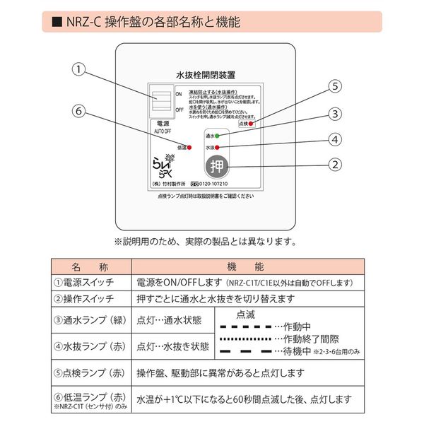 竹村製作所 操作盤 NRZーC2R 1個（直送品） - アスクル
