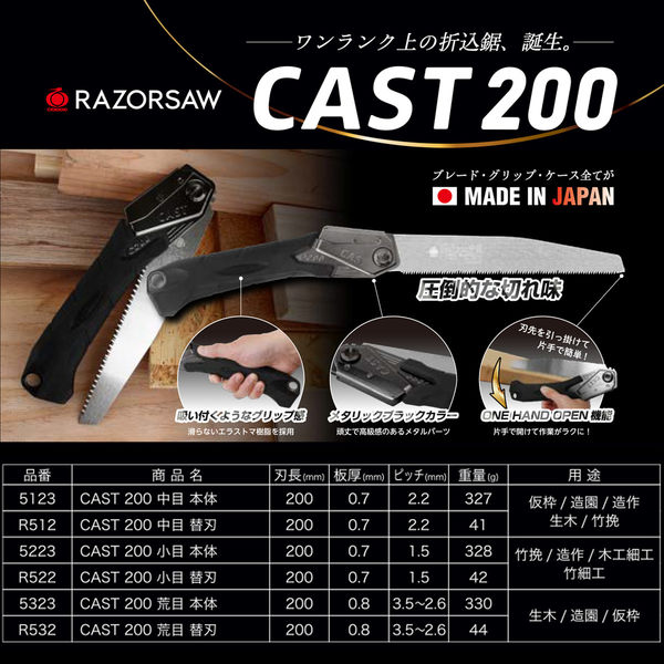 玉鳥産業 CAST中目 本体 5123 1本（直送品） - アスクル