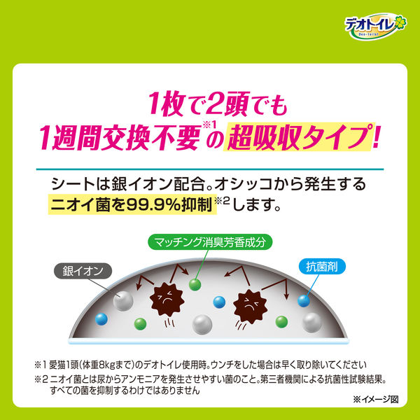 デオトイレ 複数ねこ用 ふんわり香る 消臭・抗菌シート ボタニカルの