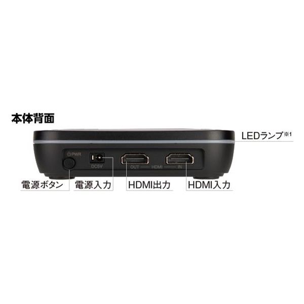プロスペック ハイビジョンレコーダー HVE705 1台（直送品） - アスクル