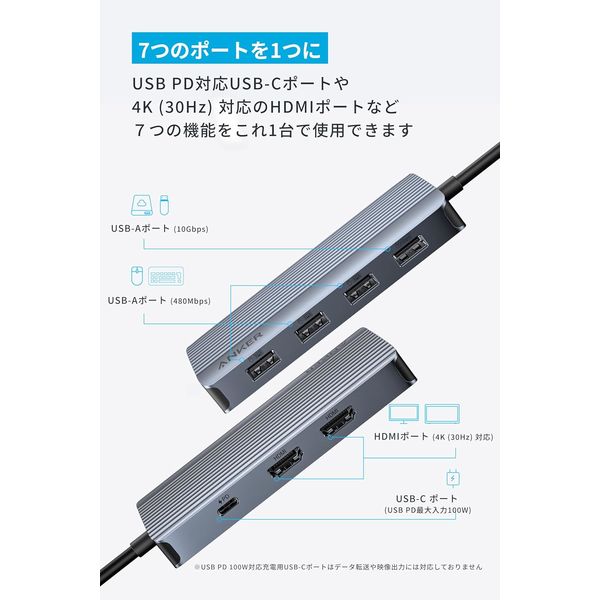 PC周辺機器セット（新品、未使用）　Anker Microsoft AnkerUSBーCハブ（7ーinー1 Dual Display） - アスクル