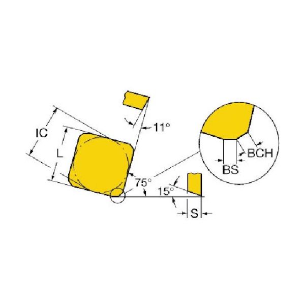 新品 サンドビック チップ10個 サンドビック SANDVIK フライス加工用チップ(150) 4230 SPKR 15 04 ED