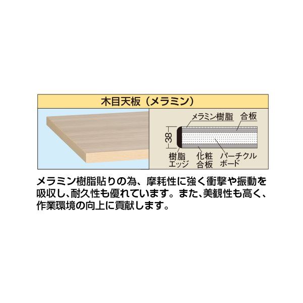 サカエ 重量作業台KWタイプ KWM-128I 1台(直送品) サカエ 重量作業台KWタイプ KWM-128I 1台(直送品)