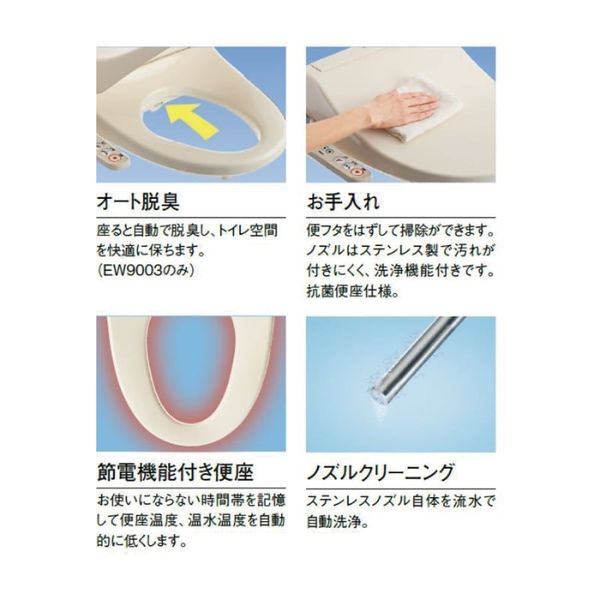 SANEI 温水洗浄便座 脱臭機能なし 12900974 1個(直送品 SANEI 温水洗浄便座 脱臭機能なし 12900974 1個(直送品