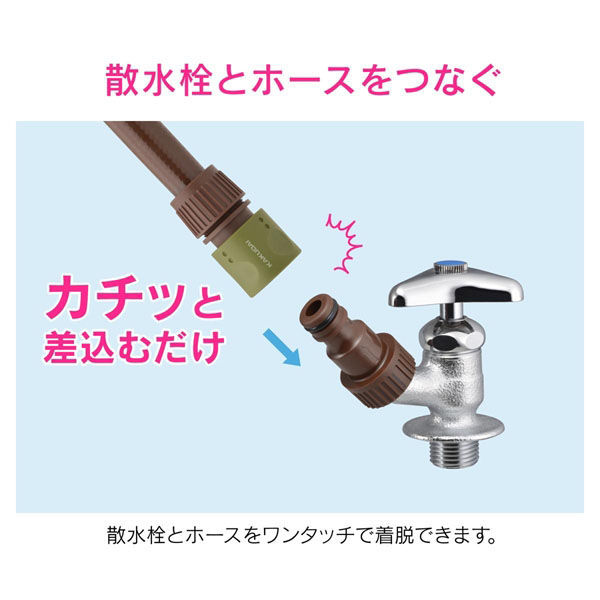 【David.K】蛇皮「デザイン」の三線（戻らないカラクイ付き） カクダイ 逆止弁つきネジ口金 逆流防止 GA-QA063 1個（直送品