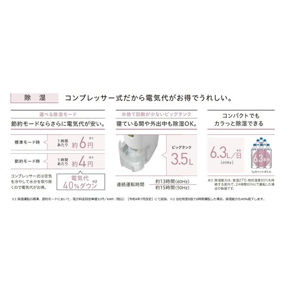 コロナ 衣類乾燥除湿機 除湿量 6.3L CD-P6325(W) 1台 - アスクル コロナ 衣類乾燥除湿機 除湿量 6.3L CD-P6325(W) 1台 - アスクル