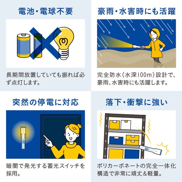 大作商事 発電式 LEDライト ナイトスターJP 防災用懐中電灯 大作商事 発電式 LEDライト ナイトスターJP 防災用懐中電灯
