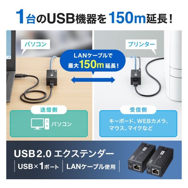 エルセラーン化粧品Clean Air USB接続 エルセラーン化粧品Clean Air USB接続