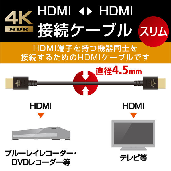 HDMIケーブル 2ｍ 4K/Ultra HD対応 PremiumHDMIケーブル スリム 