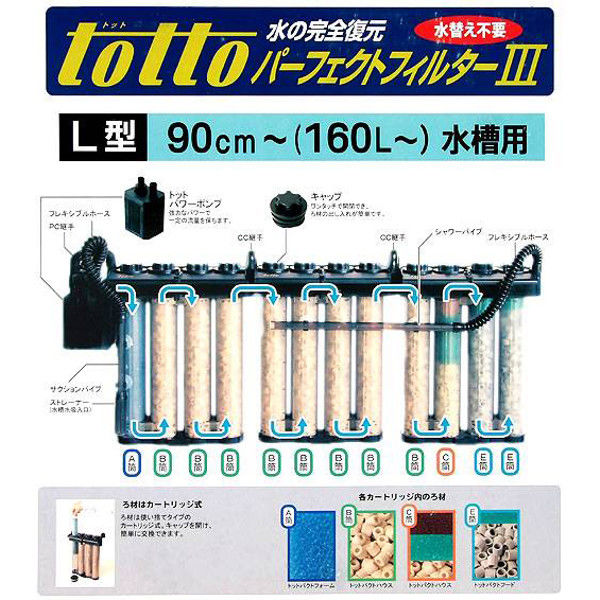 TOTTO（トット） パーフェクトフィルター3 L型 海水用 60Hz 西日本用 159301 1個（直送品）