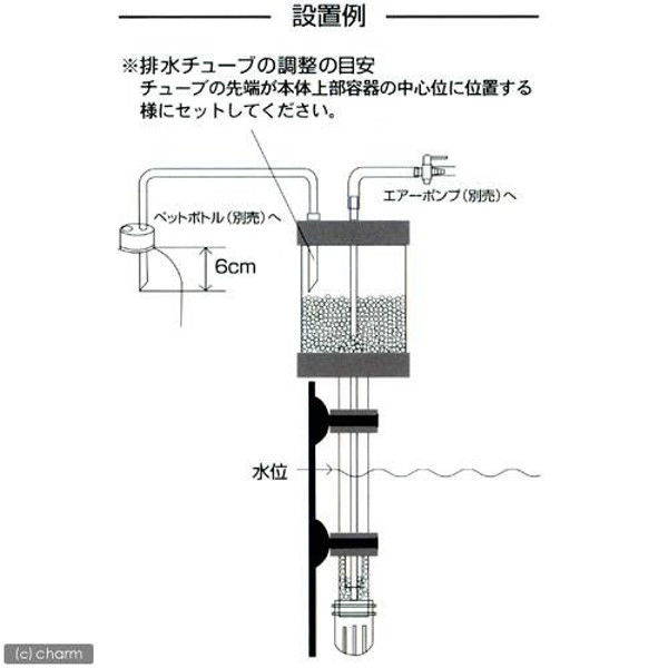 プロテインぷちスキマー プロテインスキマー 44322 1個（直送品） - アスクル