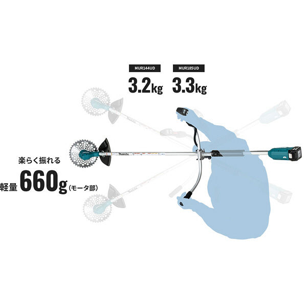 マキタ 充電式草刈機 Uハンドル 本体のみ MUR185UDZ（直送品）