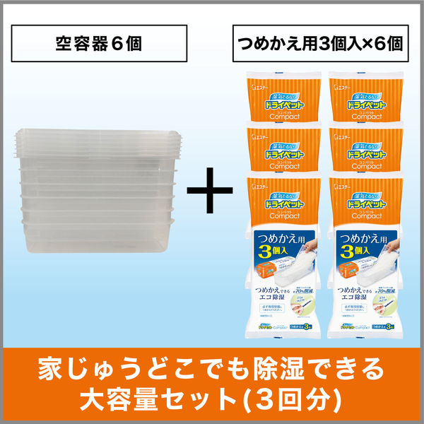 エステー ドライペットコンパクト 空容器6個+つめかえ6個 1ケース