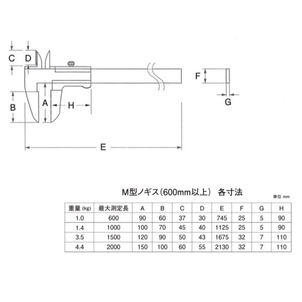 松井精密工業 M型ノギス デップスなし 【MNー60】 MN-60 1個（直送品 