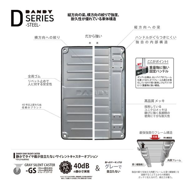 花岡車輌 ダンディ スチール台車 UDA-LS-GS-AC 1UNT（直送品） - アスクル
