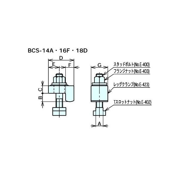 ナベヤ 取付クランプセット BCSー16F BCS-16F 1セット(4個:2個×2セット