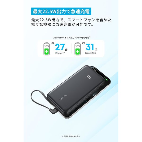 Anker モバイルバッテリー Zolo Power Bank (20000mAh 22.5W USB-C