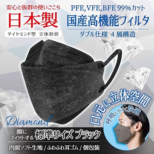 超ふわ&立体型マスク - 衛生医療用品・救急用品