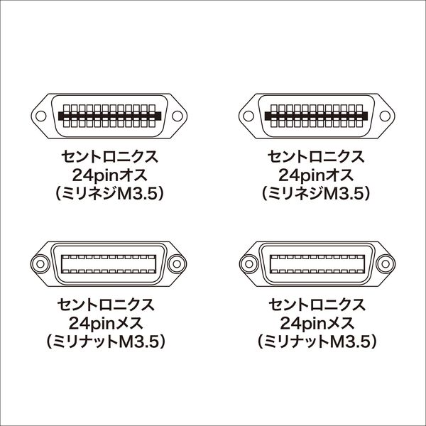 サンワサプライ GP-IBケーブル（1m） KB-GPIB1KN2 1本（直送品