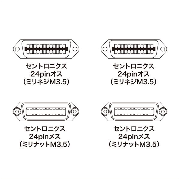 サンワサプライ GP-IBケーブル(5m) KB-GPIB5KN2 1本（直送品） - アスクル