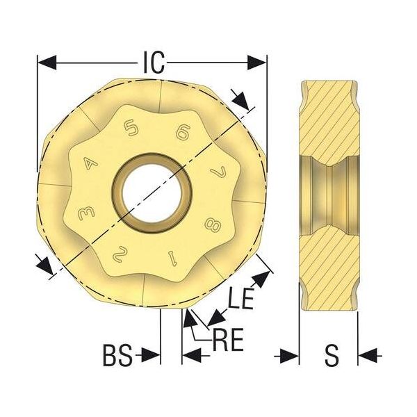 セコ フライス ダブルオクトミル用インサート ONMU0905・M14 MP3501 ONMU090520ANTN-M14（直送品）