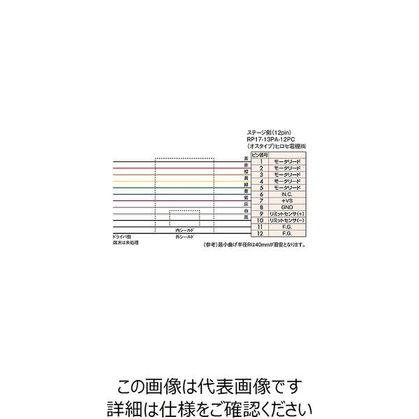 シグマ光機 MINI-CAケーブル コントローラ側未処理 2m MINI-CA-SG-2 1個(2m) 61-6982-75（直送品） - アスクル