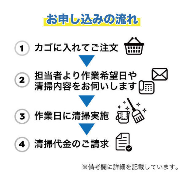 清掃サービス】ソファクリーニング 4人掛け以上レザー(本革 清掃サービス】ソファクリーニング 4人掛け以上レザー(本革