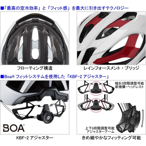 OGK - OGK KABUTO IZANAGI S/M WHITE★新品同様 OGK KABUTO ( オージーケーカブト ) スポーツヘルメット IZANAGI