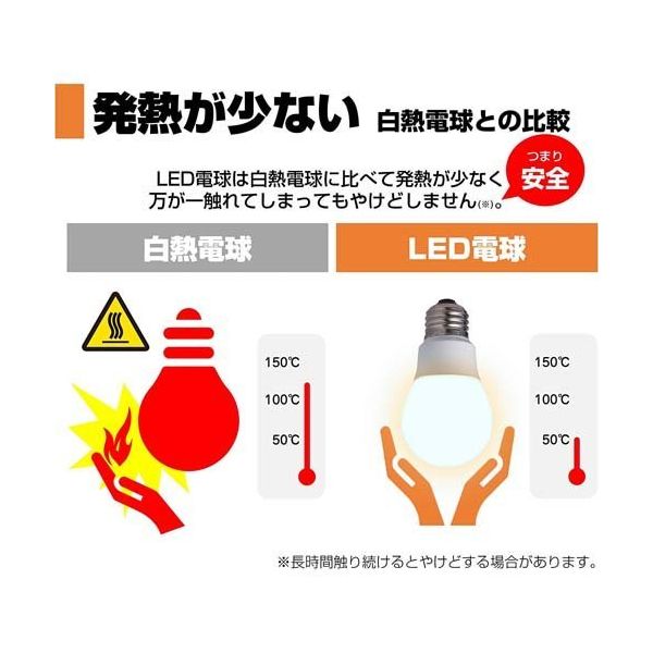 エスコ AC100V/4.6W/E26/電球/LED(電球色) EA758XA-82 1セット
