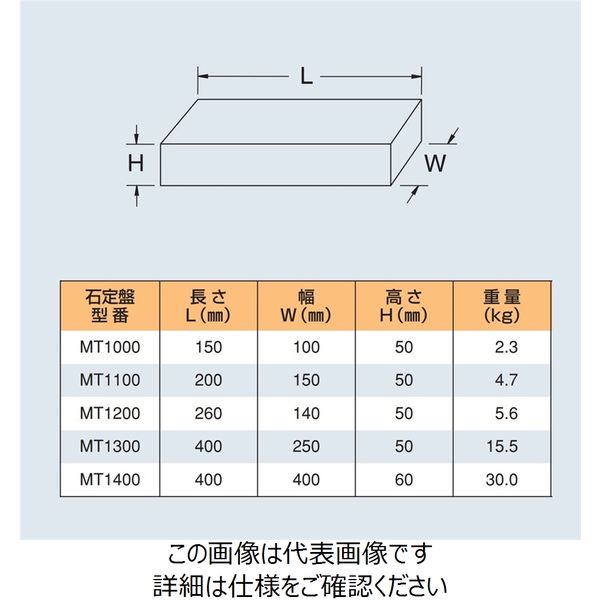 ノガ・ウォーターズ ノガ 石定盤 150Lx100Wx50H 【MT1000】 MT1000 1台