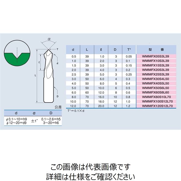 WMマルチファンクションツール 10mmxL70 微粒子超硬+TiAlN