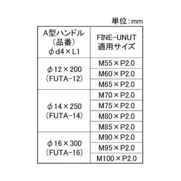 SUNCO ファインUナット用 A型ハンドル 14X250 (1本入) N0-00-0225-0140-0000-00 1箱(1本)(直送品) SUNCO ファインUナット用 A型ハンドル 14X250 (1本入) N0-00-0225-0140-0000-00 1箱(1本)(直送品)