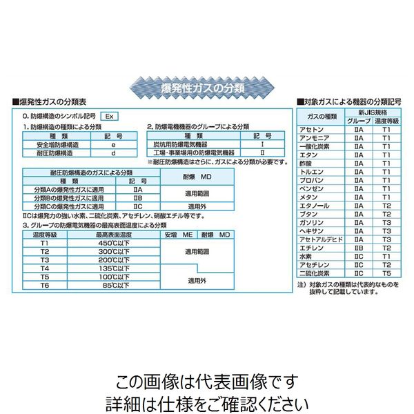 昭和電機 耐圧防爆型電動送風機 MDーEMー100T7HTーR313 MD-EM-100T7HT-R313 1個（直送品） - アスクル