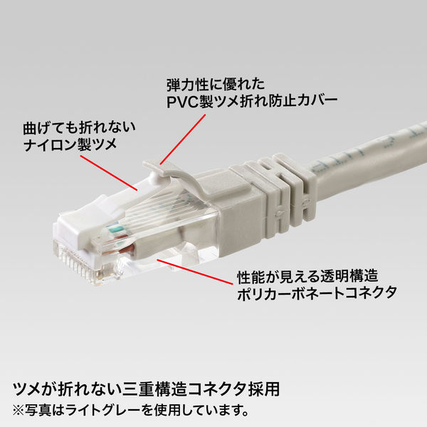 サンワサプライ つめ折れ防止カテゴリ6LANケーブル（ブルー、40m） KB