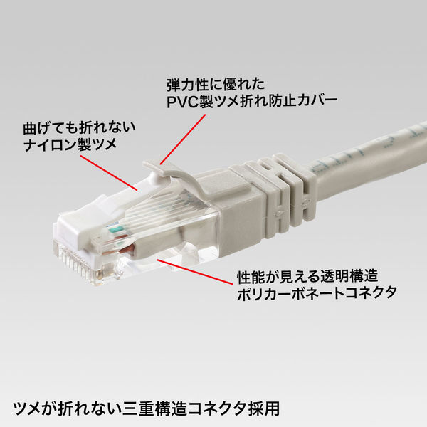 サンワサプライ つめ折れ防止カテゴリ6LANケーブル（ライトグレー、30m