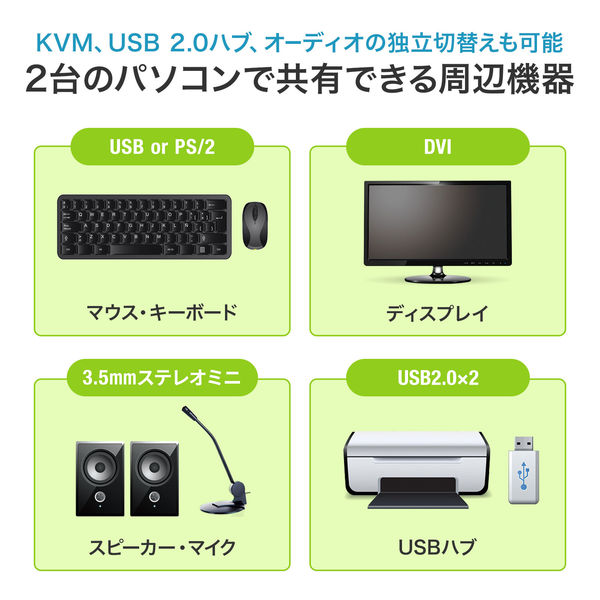 USB2.0切替器 パソコン4台でUSB機器1台を切替共有 USB Bタイプ×4ポート コンパクトサイズ 手動切替式 LEDインジケーター付 バスパワー USBセレクター USBPT4TO1