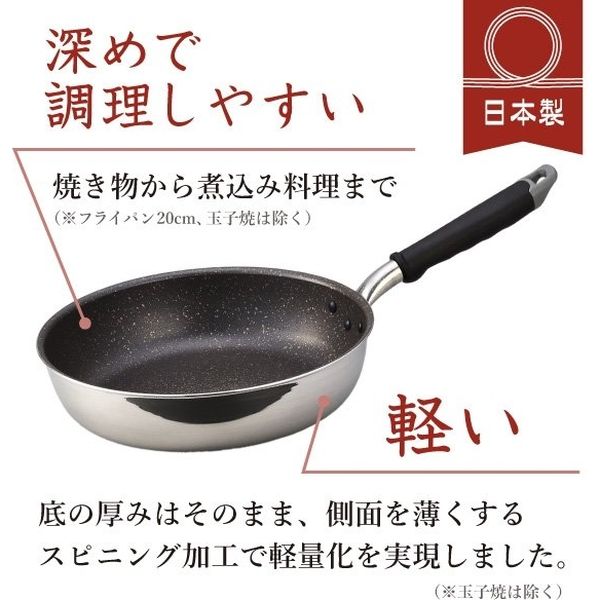 IHフライパン ふかみ 20cm A-2451 1個 北陸アルミニウム（直送品） アスクル