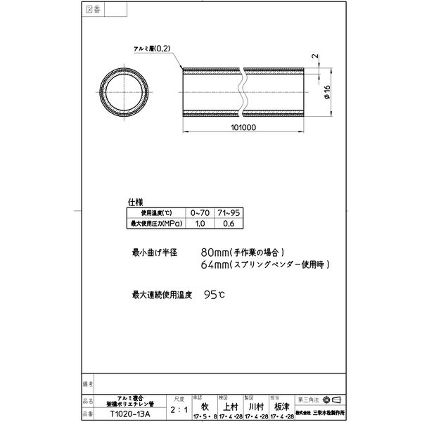 SANEI アルミ複合架橋ポリエチレン管 T1020-13A 1個（直送品） - アスクル