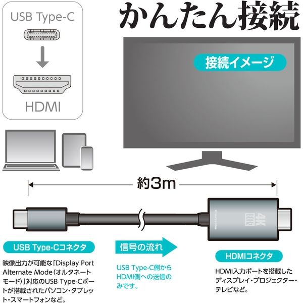 多摩電子工業 Type-C/HDMI変換ケーブル 3.0m TSK88H30K 1本 - アスクル