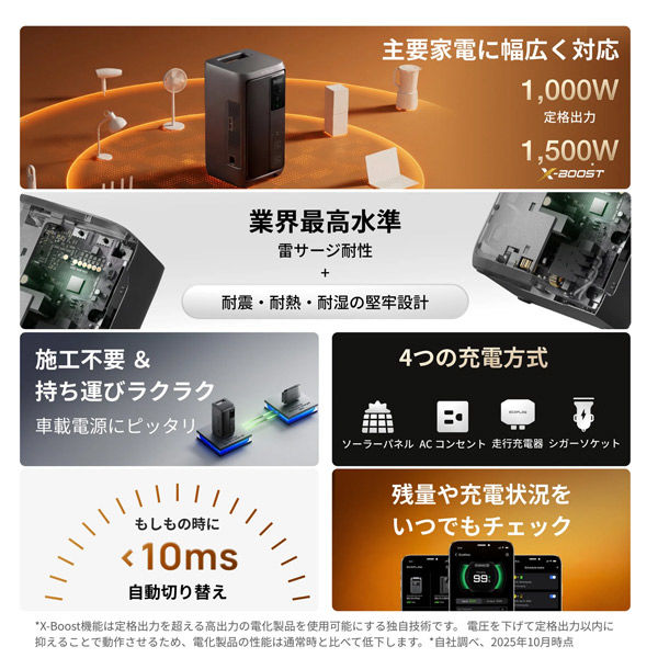 秋の特別価格）EcoFlow Technology Japan DELTA 3 2000 Air ポータブル