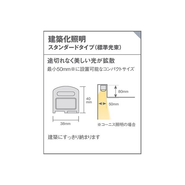 パナソニック LEDベーシックラインライト LGB50073LB1（直送品