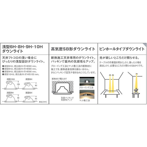 パナソニック LEDダウンライト LGB75042LB1（直送品） - アスクル