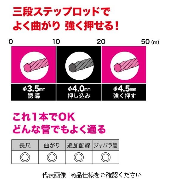 通線キャッチャー ケーブル デンサン DENSAN 10m 15m 竿 - その他