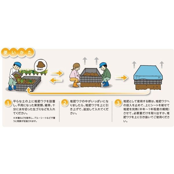 サンポリ 堆肥枠 A-19（直送品）