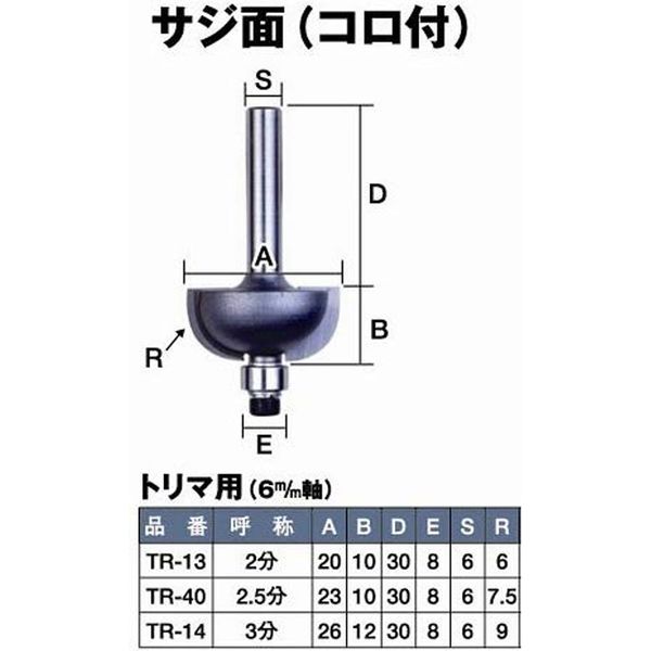大日商 両段サジ面 ルーター用 4分(12R) (軸径12mm): 他:R4
