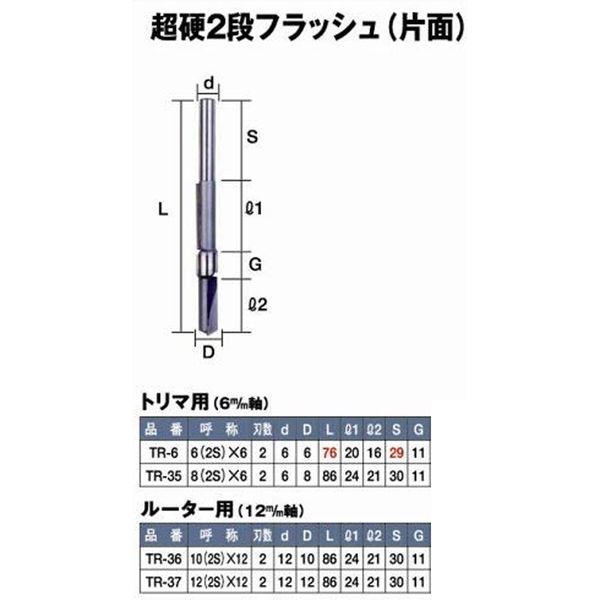 S ルータービットTR-6超硬フラッシュ2段両面6mm 061236 ライト精機（直送品）