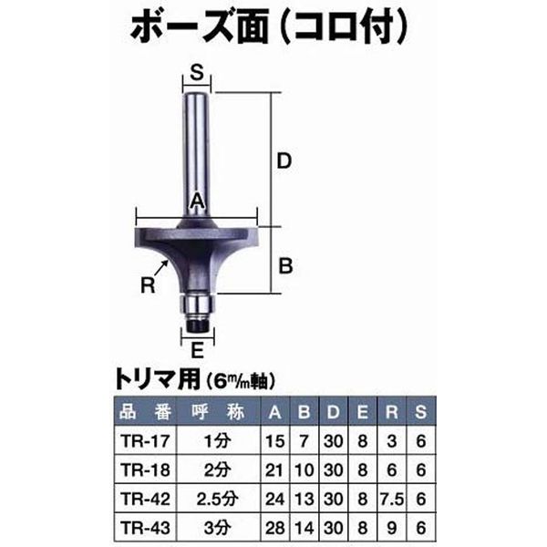 SルータービットTR-18ボーズ面 2分 コロ付 061248 ライト精機（直送品