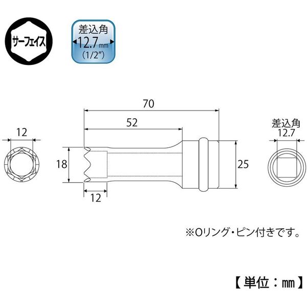 ピーコン用ギザ付裸ハンガー EPS-12GP 061292 トップ工業（直送品） アスクル