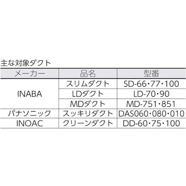 ダクトカッター用替刃 DC-100MK 042799 トップ工業（直送品） - アスクル